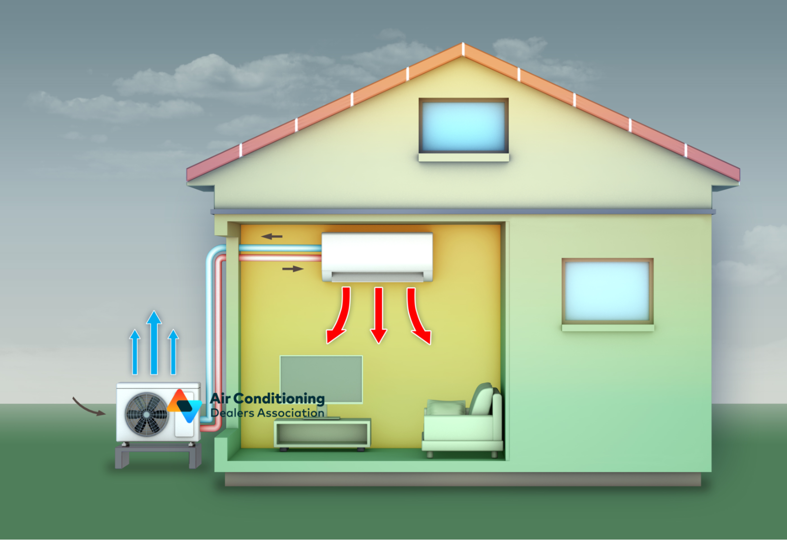 Heat Pump Air Conditioner Heating